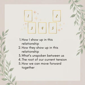May include: A tarot card spread guide featuring five gold-outlined rectangular frames numbered one through five, surrounded by small gold star icons and green leaf illustrations. The text lists five relationship-focused prompts for reading.