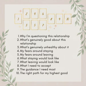 May include: A tarot card spread guide featuring ten numbered gold-outlined rectangles arranged in a specific layout. The text lists ten relationship-focused questions ranging from questioning the bond to finding the right path for one's highest good.