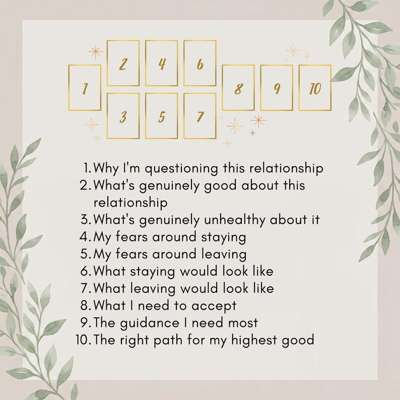 May include: A tarot card spread guide featuring ten numbered gold-outlined rectangles arranged in a specific layout. The text lists ten relationship-focused questions ranging from questioning the bond to finding the right path for one's highest good.