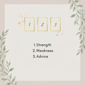 May include: A graphic featuring three rectangular frames outlined in gold, numbered 1, 2, and 3. Below the frames, the text reads: 1. Strength, 2. Weakness, 3. Advice. The design is decorated with small orange star icons and green watercolor leaf vines.