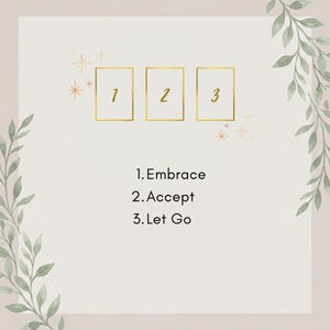 K&ouml;nnte beinhalten: Eine Grafik mit drei gold umrandeten rechteckigen Rahmen, nummeriert mit 1, 2 und 3. Unter den Rahmen steht der Text: 1. Embrace, 2. Accept, 3. Let Go. Das Design ist mit kleinen goldenen Sternsymbolen und gr&uuml;nen Aquarellblatt-Illustrationen verziert.