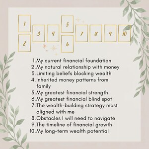 May include: A ten-card tarot spread layout guide featuring gold-outlined rectangular frames numbered one through ten. The text lists financial themes for each position, including current foundation, money relationship, beliefs, and wealth potential.