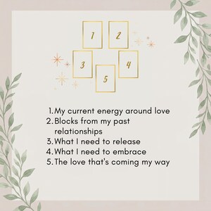 May include: A tarot card spread guide featuring five gold-outlined rectangular frames numbered one through five, surrounded by small gold star icons and green leaf illustrations, with text listing five specific relationship-focused prompts.