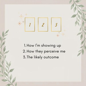 May include: A rectangular card featuring three gold-outlined boxes labeled 1, 2, and 3. Below the boxes, the text reads: 1. How I'm showing up, 2. How they perceive me, 3. The likely outcome. The design includes green leaf illustrations on the sides.