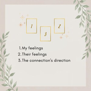 Puede incluir: Un gr&aacute;fico con tres contornos rectangulares numerados 1, 2 y 3 con bordes dorados. El texto dice: 1. My feelings, 2. Their feelings, 3. The connection's direction. El dise&ntilde;o incluye peque&ntilde;os detalles de estrellas doradas y hojas verdes.