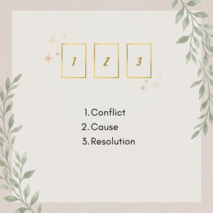 3-Card Classic Tarot Reading: Conflict, Cause, Resolution (Digital Download) image 2