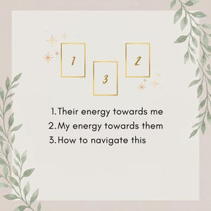 May include: A graphic featuring three gold-outlined rectangular frames labeled 1, 2, and 3, surrounded by green leaf illustrations. The text reads: 1. Their energy towards me, 2. My energy towards them, 3. How to navigate this. The background is off-white.