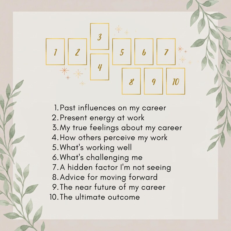 Complete Career Story Tarot Reading | 10-Card In-Depth Spread (Digital Download) image 2