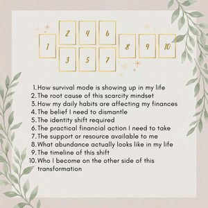 May include: A ten-card tarot spread layout with gold-outlined rectangles numbered one through ten. Below the cards, a list details the meaning of each position, starting with '1. How survival mode is showing up in my life' through '10. Who I become on the other side of this transformation.'