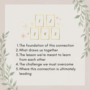 K&ouml;nnte beinhalten: Eine Grafik mit f&uuml;nf gold umrandeten rechteckigen Rahmen in zwei Reihen, nummeriert von eins bis f&uuml;nf. Unter den Rahmen steht der Text: 1. The foundation of this connection, 2. What draws us together, 3. The lesson we're meant to learn from each other, 4. The challenge we must overcome, 5. Where this connection is ultimately leading.