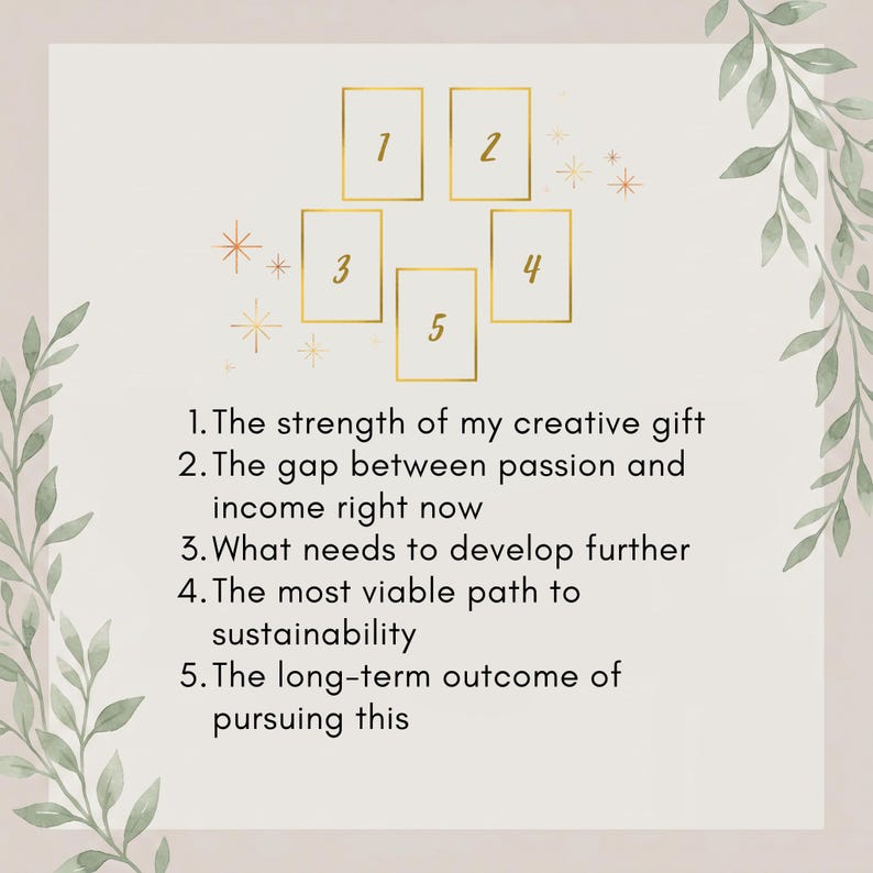 Pu&ograve; includere: Una guida per la stesa dei tarocchi con cinque riquadri rettangolari dorati numerati da uno a cinque, accompagnata dai testi: 1. The strength of my creative gift, 2. The gap between passion and income right now, 3. What needs to develop further, 4. The most viable path to sustainability, 5. The long-term outcome of pursuing this.