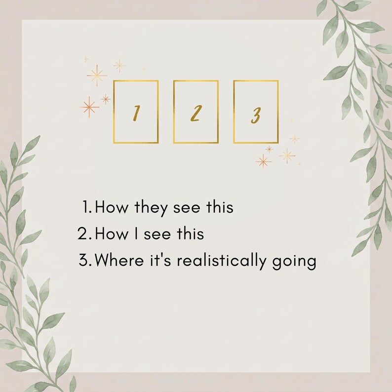 Puede incluir: Un gr&aacute;fico de color beige claro con tres rect&aacute;ngulos de contorno dorado etiquetados como 1, 2 y 3, decorado con peque&ntilde;os iconos de estrellas doradas e ilustraciones de hojas verdes. El texto dice: 1. How they see this, 2. How I see this, 3. Where it's realistically going.