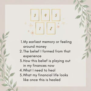 May include: A graphic featuring five rectangular outlines numbered one through five in gold, surrounded by small star icons and green leaf illustrations. The text lists five prompts regarding money memories, beliefs, finances, healing, and future outlook.