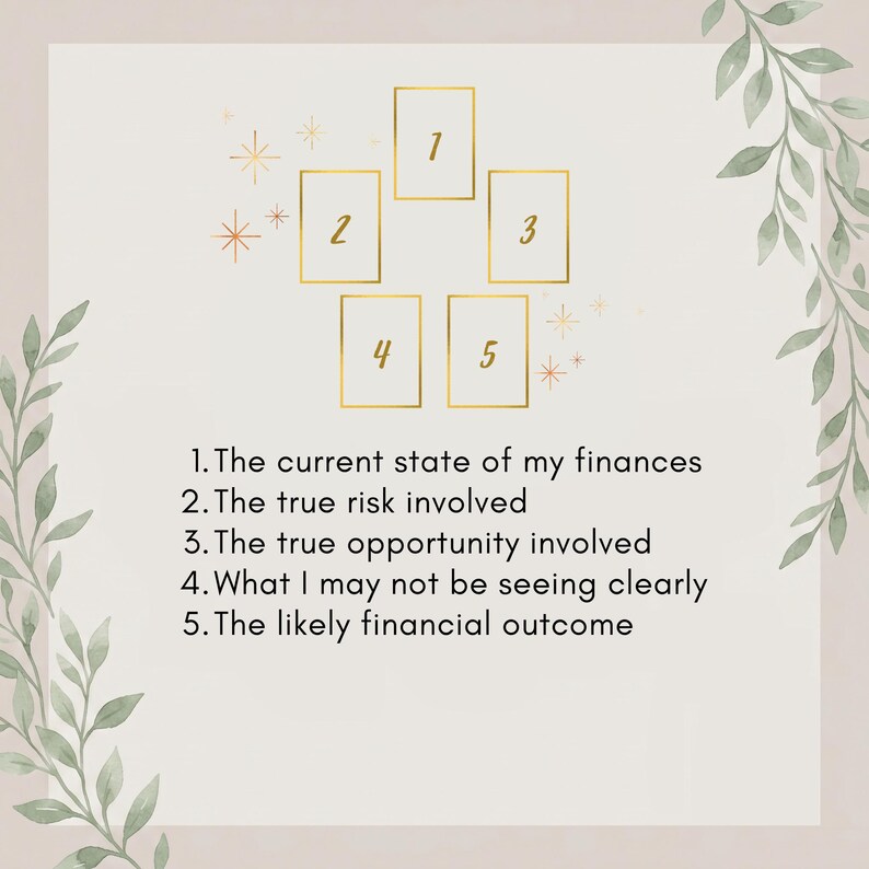 Investment Decision Tarot Reading | 5-Card Finance Spread (Digital Download) image 2