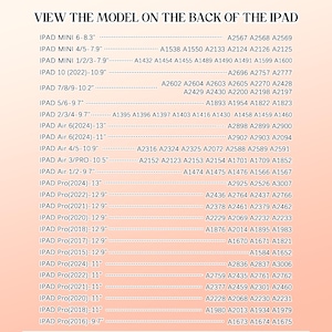 May include: A product compatibility chart for various iPad models, including Mini, Air, and Pro versions. The chart lists model numbers and screen sizes, such as 6-8.3", 4/5-7.9", and 10.9". The text is in black font on a light background.