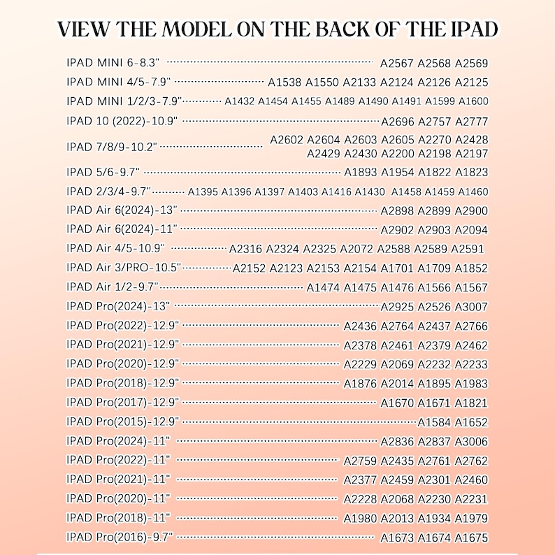 May include: A product compatibility chart for various iPad models, including Mini, Air, and Pro versions. The chart lists model numbers and screen sizes, such as 6-8.3", 4/5-7.9", and 10.9". The text is in black font on a light background.
