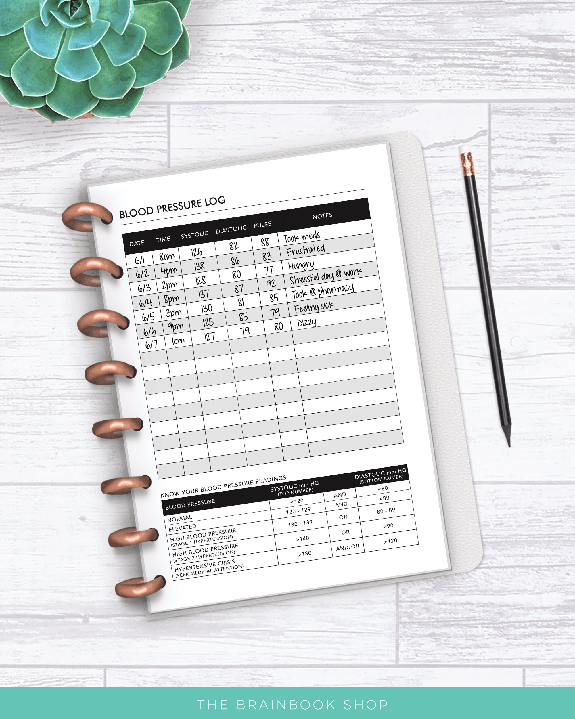 Blood Pressure Tracker, Printable Blood Pressure Log, Blood Pressure ...