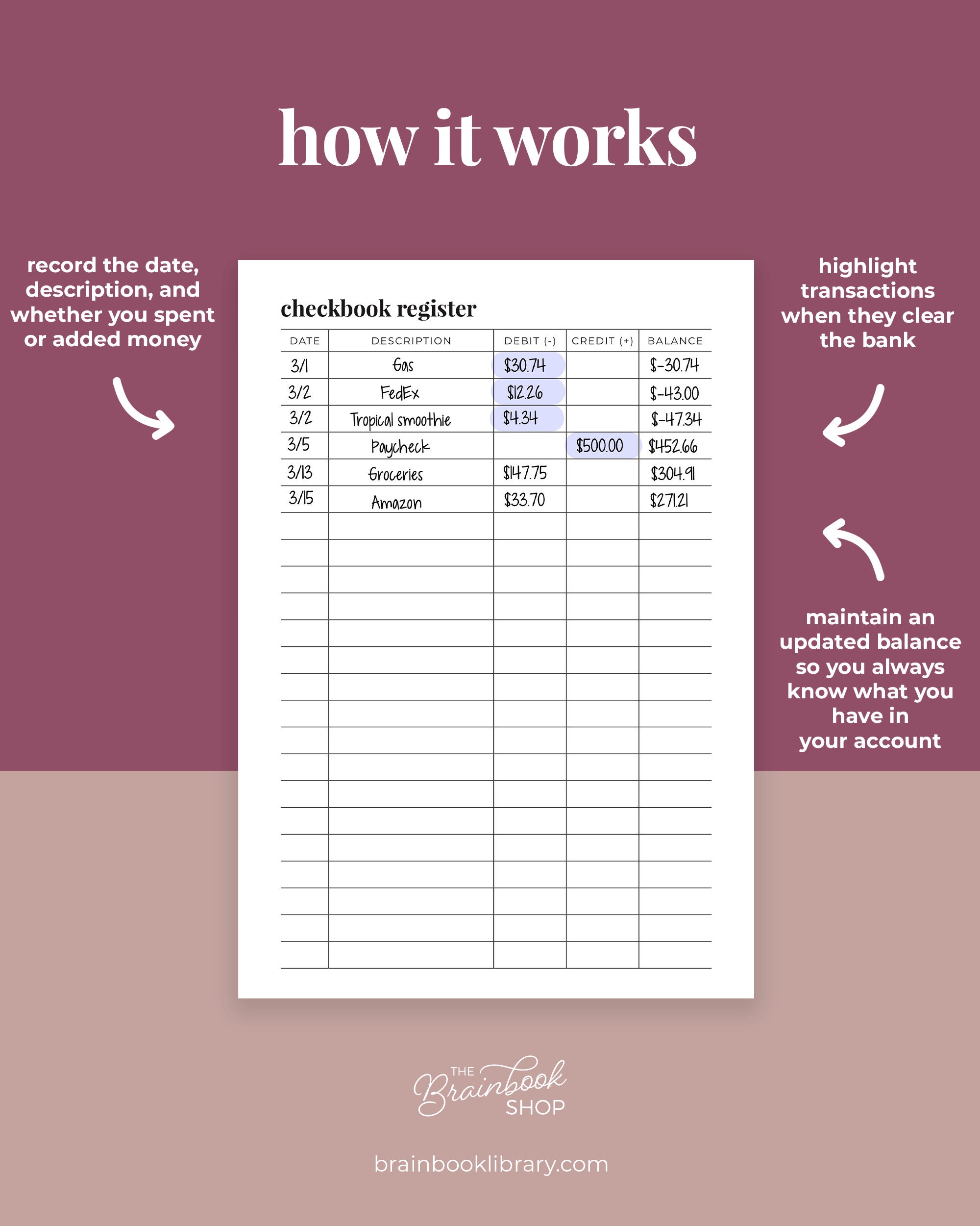 Checkbook Register, Checkbook Log Printable, Transaction Tracker || A4 ...