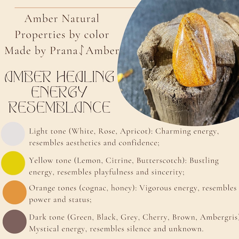 May include: A polished amber gemstone with a warm, golden-orange hue rests on a piece of wood. The image includes text about amber's properties by color, including light, yellow, orange, and dark tones.