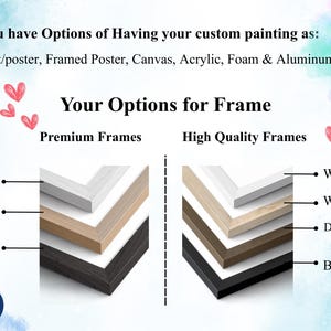 K&ouml;nnte beinhalten: Das Bild zeigt Optionen f&uuml;r individuelle Gem&auml;lde: Druck/Poster, gerahmtes Poster, Leinwand, Acryl, Schaumstoff und Aluminium. Rahmenoptionen sind in Wei&szlig;, Holz und Schwarz dargestellt, mit Premium- und hochwertigen Rahmen.