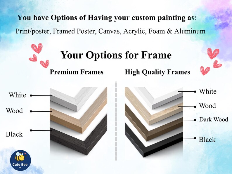 K&ouml;nnte beinhalten: Das Bild zeigt Optionen f&uuml;r individuelle Gem&auml;lde: Druck/Poster, gerahmtes Poster, Leinwand, Acryl, Schaumstoff und Aluminium. Rahmenoptionen sind in Wei&szlig;, Holz und Schwarz dargestellt, mit Premium- und hochwertigen Rahmen.