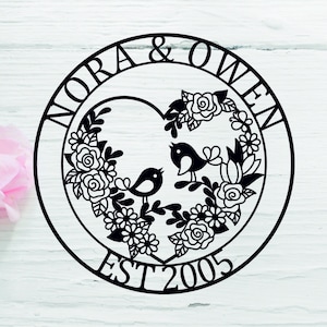Personalized 20th Wedding Anniversary Gift, 20 Year Anniversary Gift, 20th Anniversary Present, Couple Custom 20th Anniversary Gift,