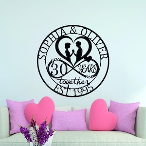 Personalized 30th Wedding Anniversary Gift - Present, Pearl Anniversary Gifts For Couples, 30th Anniversary Gift, Pearl Wedding Anniversary.