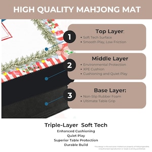 May include: A high-quality Mahjong mat with a triple-layer design. The top layer features a soft tech surface for smooth play. The middle layer provides environmental protection and cushioning. The base layer has a non-slip rubber foam for table grip.