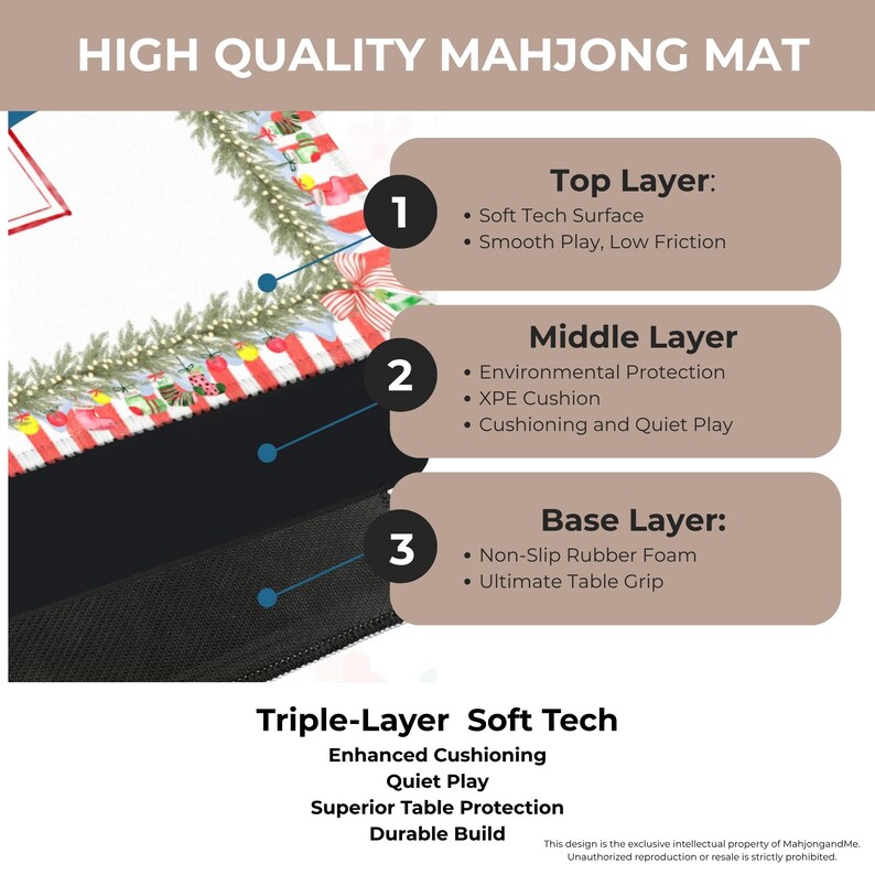 May include: A high-quality Mahjong mat with a triple-layer design. The top layer features a soft tech surface for smooth play. The middle layer provides environmental protection and cushioning. The base layer has a non-slip rubber foam for table grip.