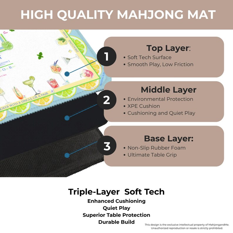 Cocktail Mahjong Mat: Fun Mahjong Mat - Happy Hour Design! Can be personalized! zdjęcie 2