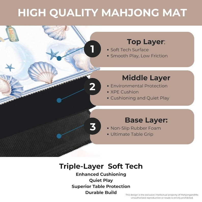 May include: A high-quality Mahjong mat with a soft tech surface, smooth play, and low friction. The mat features a triple-layer design with enhanced cushioning, quiet play, and superior table protection. The top layer has a seashell design.