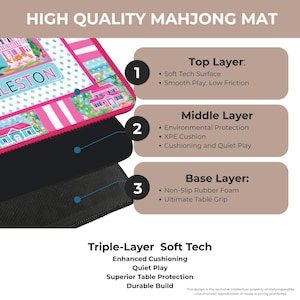 May include: A triple-layer Mahjong mat with a colorful Charleston design. The top layer is soft tech, the middle layer provides environmental protection, and the base layer has a non-slip rubber foam. The mat features enhanced cushioning and quiet play.