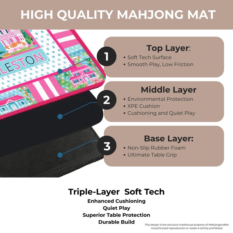 May include: A triple-layer Mahjong mat with a colorful Charleston design. The top layer is soft tech, the middle layer provides environmental protection, and the base layer has a non-slip rubber foam. The mat features enhanced cushioning and quiet play.