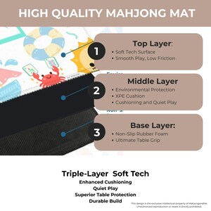 Beach Themed Mahjong Mat -can be personalized and it's waterproof! image 2