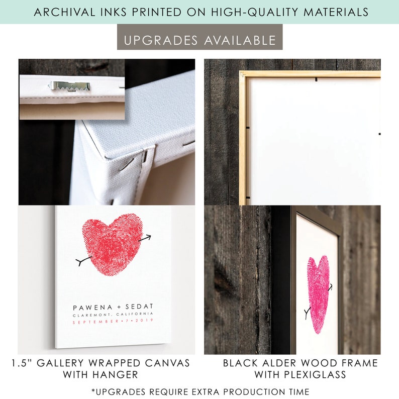 Canvas Wedding Sign Fingerprint Wedding Guest Book Poster Etsy