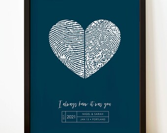 Personalized Fingerprint Couples Art: Wedding Guest Book Alternative