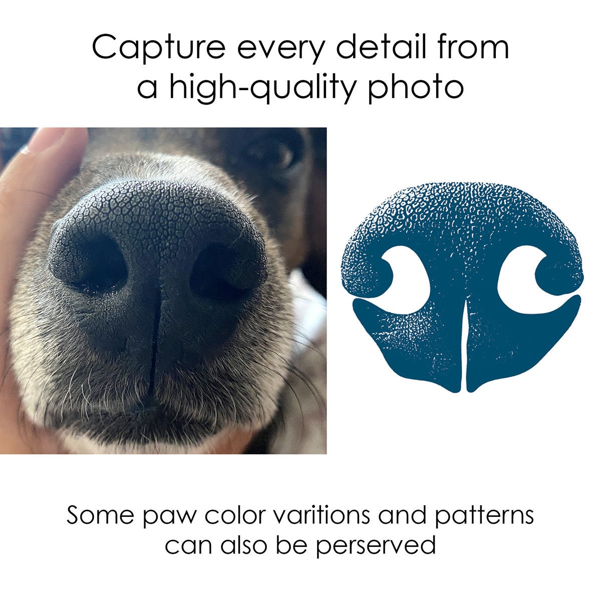 Custom Dog Nose Print Pet Memorial Art Personalized Gift for Cat