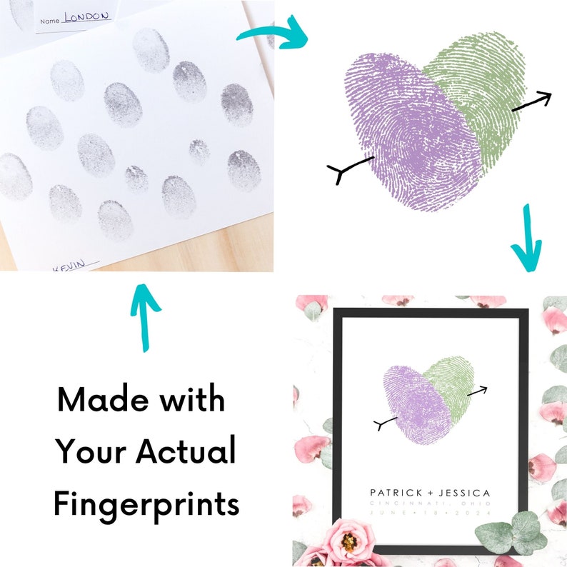 Wedding Guest Book Alternative, Fingerprint GuestBook Alternate with Thumbprint Heart, Canvas Guests Sign In for Reception image 5