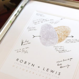 Wedding guest signatures surround a heart made from two fingerprints from the wedding couple.  The artwork is displayed in a frame as a wedding guest book alternative.