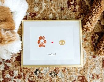 Pet Memorial Print: Custom Dog Paw & Nose Photo Keepsake (Framed Option Available)