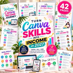 Op de afbeelding: Een verzameling digitale gids-pagina's getiteld Turn Canva Skills Into Income in 2027, met kleurrijke tekst, iconen en grafieken. De pagina's bevatten koppen zoals Welcome to Your Canva Income Journey, Digital Product Ideas en 42 Pages.