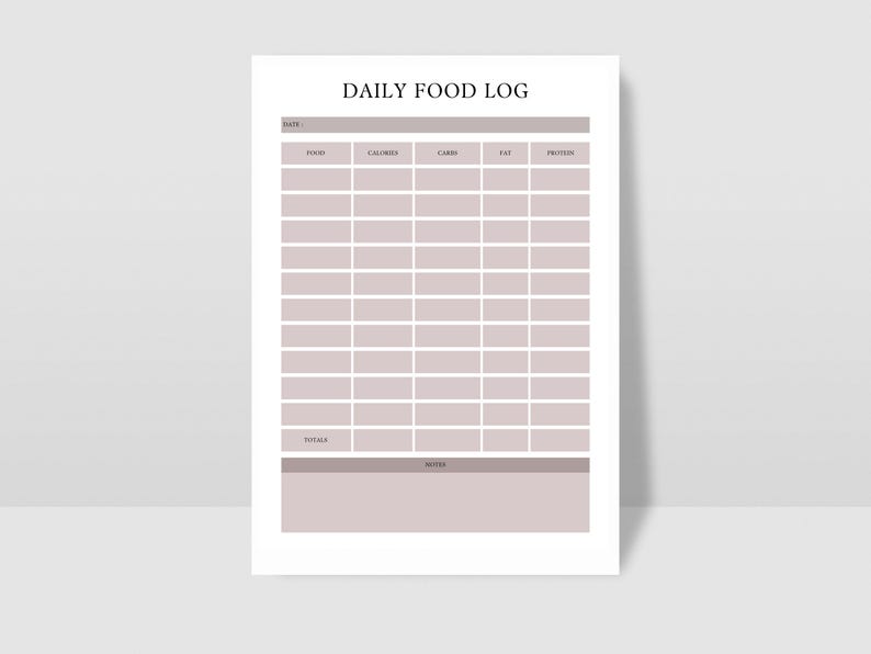 Daily Food Log Template: Printable Nutrition Tracker (PDF) - Etsy