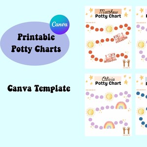 以下が含まれることがあります： マシュー、コーラ、オリビア、チャーリーの名前が入った、印刷可能なトイレトレーニングチャート。各チャートには、点、太陽、電車、蝶、虹、恐竜などのテーマイラストが描かれています。 Canvaテンプレートデザイン。