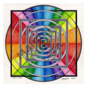 Puede incluir: Un dibujo abstracto colorido con círculos y cuadrados concéntricos en tonos de rojo, naranja, amarillo, verde, azul, añil y violeta. El dibujo está titulado "Chakra Grizer" y firmado "Lesharmed 04/2017".