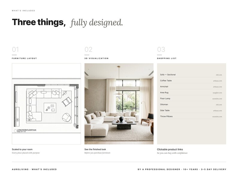 Custom Living Room Design Package | 2D Floor Plan, 3D Visualization ...