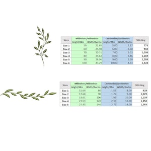 May include: Olive green embroidered leaf sprig and a curved leaf branch. The image includes a table with size measurements in millimeters and centimeters, along with stitching details. The sprig is approximately 5 cm tall.