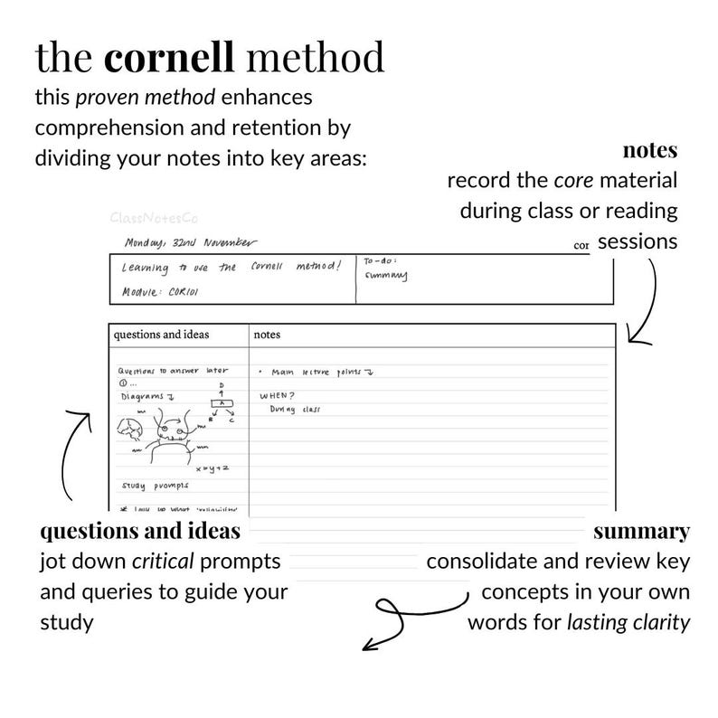 Cornell Note-taking Template | Printable Study Tool for Students | PDF ...