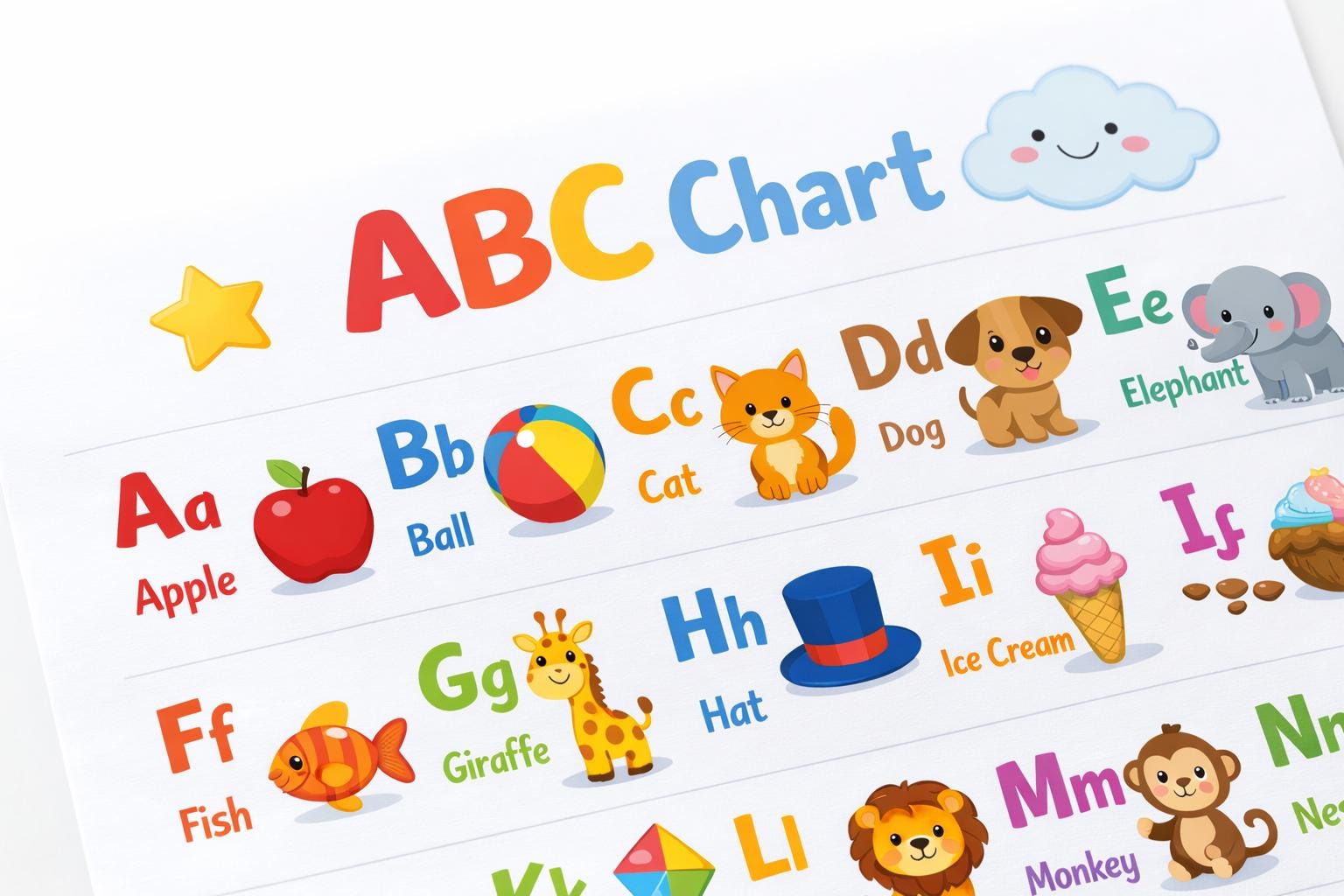 Toddler ABC Alphabet Chart | Fun Learning Wall Poster (digital Download ...