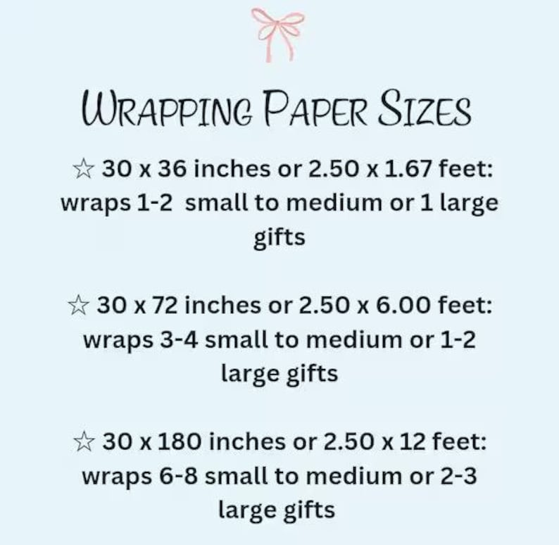 Puede incluir: Un gr&aacute;fico informativo azul claro titulado Wrapping Paper Sizes con un icono de lazo rosa. Enumera tres opciones: 30 x 36 pulgadas para 1-2 regalos peque&ntilde;os a medianos o 1 grande, 30 x 72 pulgadas para 3-4 peque&ntilde;os a medianos o 1-2 grandes, y 30 x 180 pulgadas.