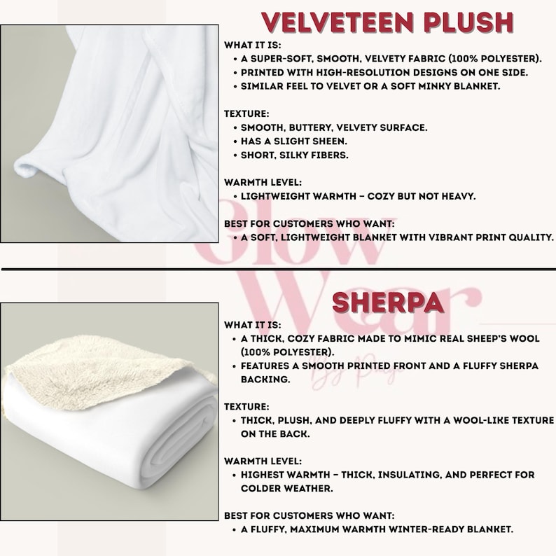K&ouml;nnte beinhalten: Eine Vergleichstabelle mit zwei Deckenarten: eine wei&szlig;e Velours-Pl&uuml;schdecke mit glatter, seidiger Oberfl&auml;che und eine wei&szlig;e Sherpa-Decke mit dicker, flauschiger, wolleartiger R&uuml;ckseite. Der Text beschreibt die Materialzusammensetzung und Textur.